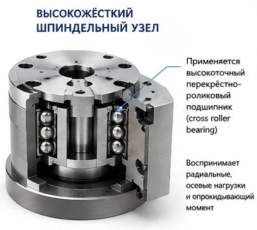 01_spindle_unit-1.png
