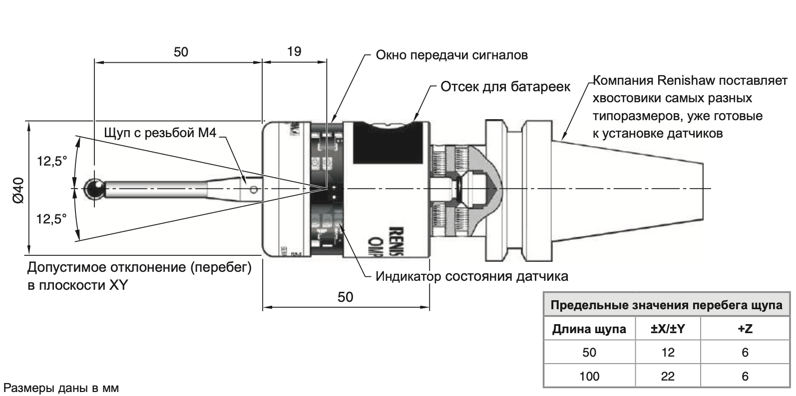 Измерительный щуп Renishaw OMP40-2