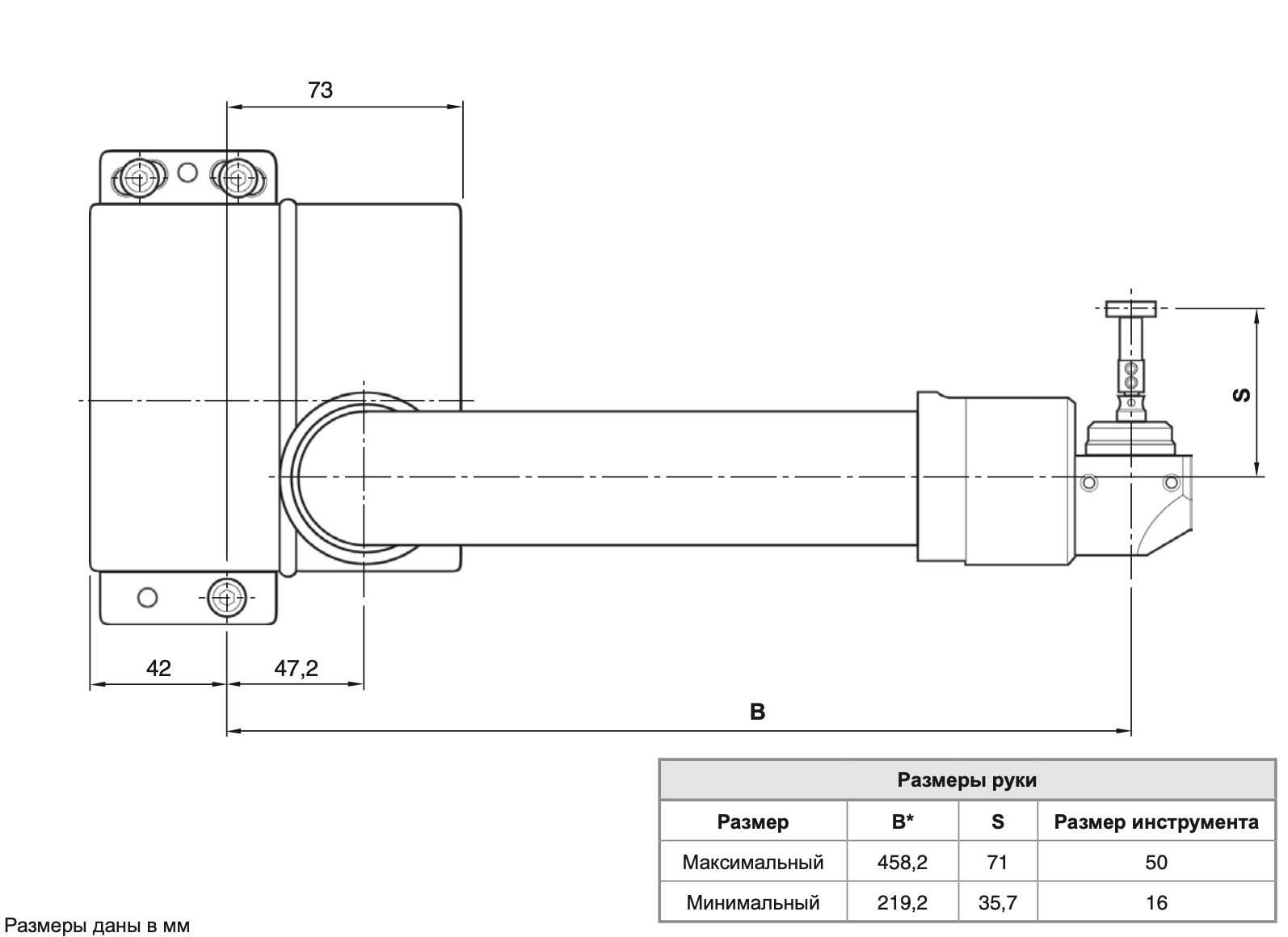 Измерительная рука Renishaw HPMA