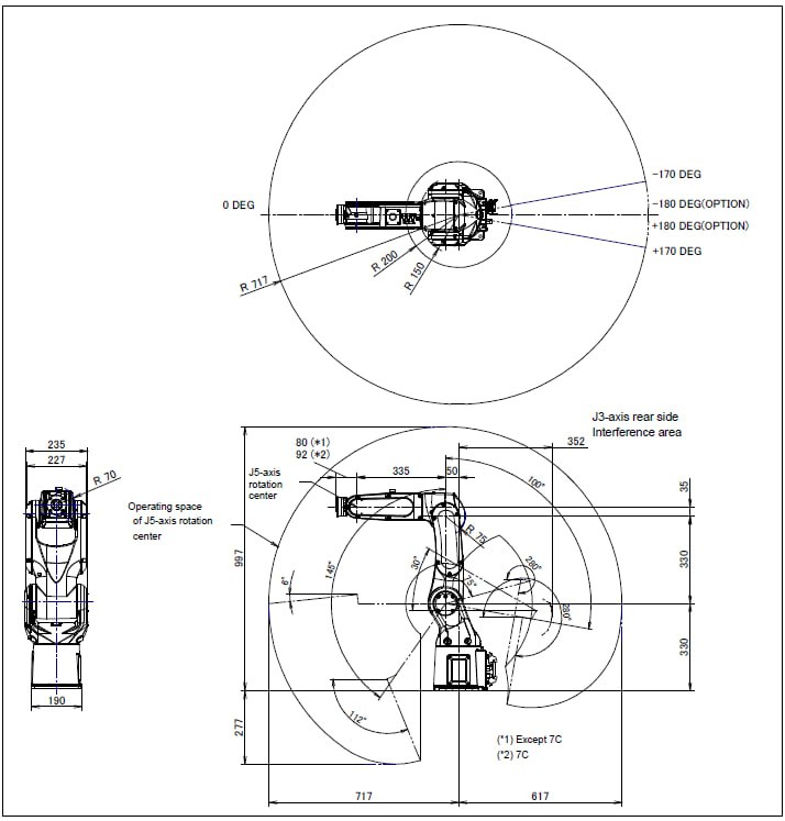 Промышленный робот FANUC LR Mate 200iD изображение