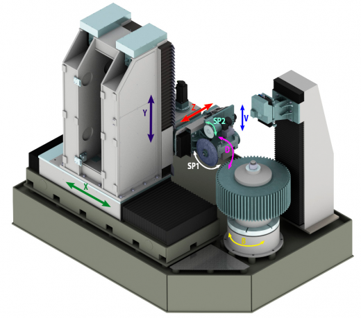 Зубошлифовальный станок с ЧПУ SMG1005GF3 изображение
