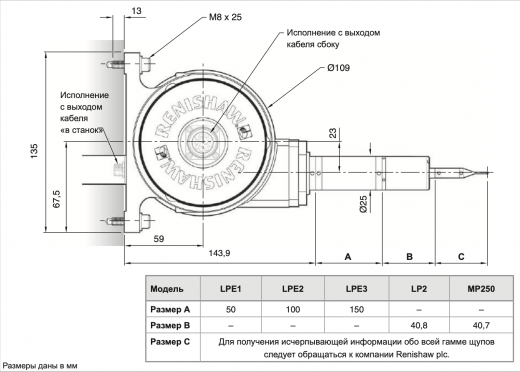 Измерительная рука Renishaw HPGA